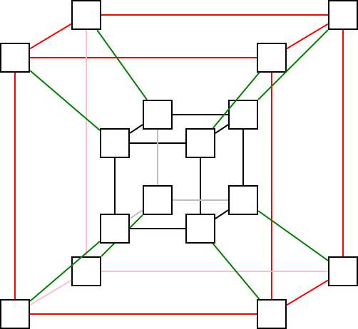 ../../_images/hypercube.png