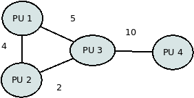 ../../_images/network_topology.png