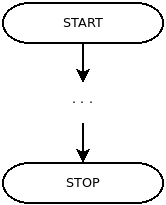 ../_images/start_stop.png